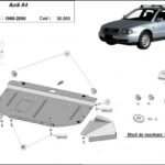 Installation diagram for steel underbody skid plate Audi A4 B5 1995–2000