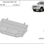2 mm Steel Fuel Tank Skid Plate for Toyota Land Cruiser J90 (1995-2002) – Underbody Protection - image 2