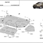 Mounting diagram skid plate Audi A4 B6 diesel