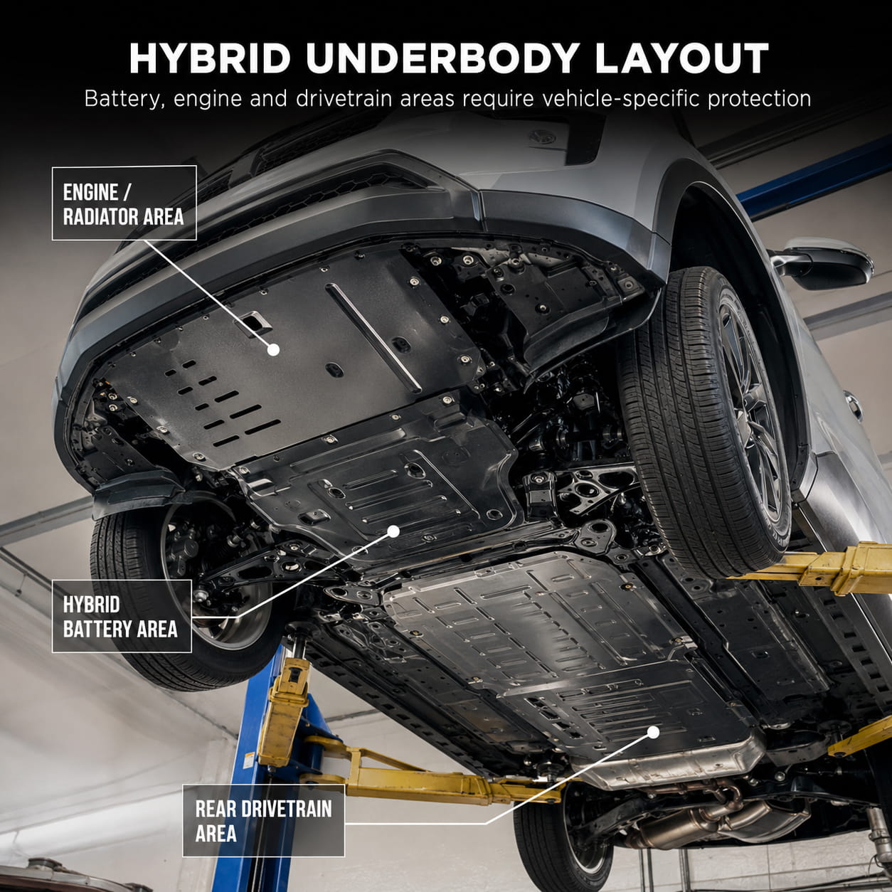 Hybrid vehicle underbody showing engine, battery and rear drivetrain areas for vehicle-specific skid plate protection