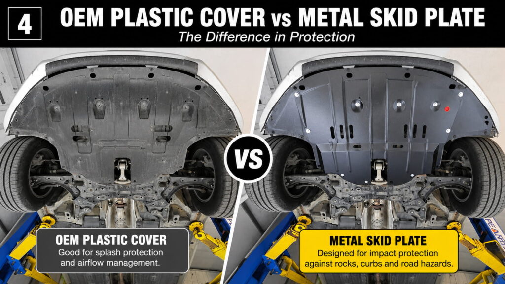 OEM plastic undertray compared with metal skid plate for impact protection