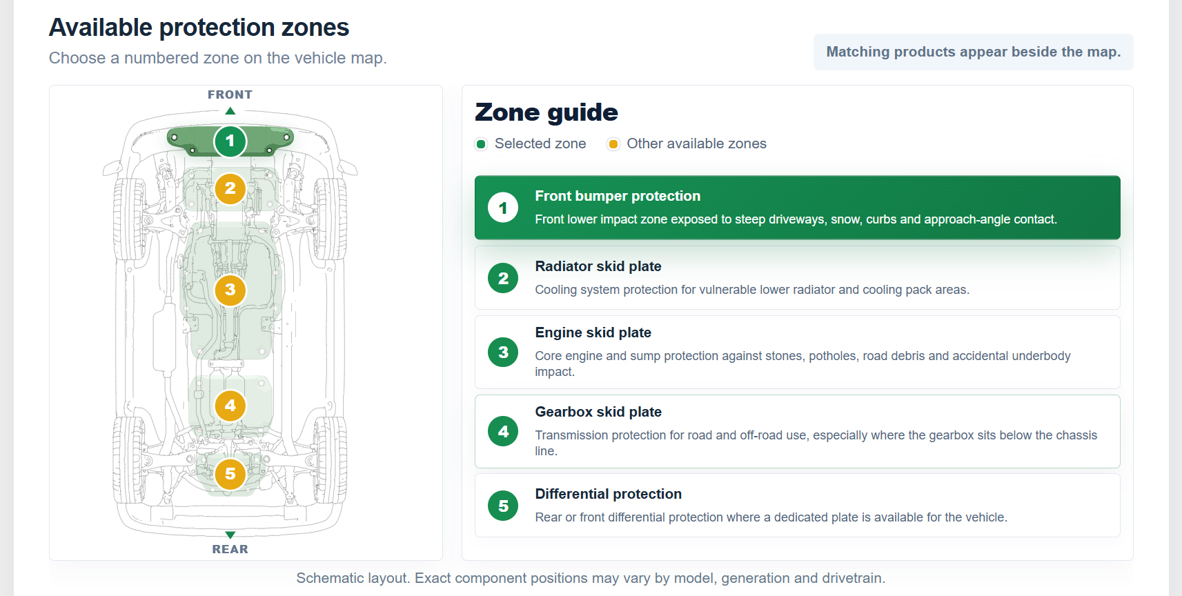 GuardPass interactive vehicle underbody protection map