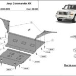 Underbody protection plate for Jeep Commander engine radiator