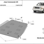 Jeep Commander gearbox protection plate 2005-2010